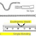 what-is-continuity-bonds-rail-signal-bonds-and-tljb-bonds